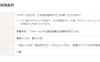 クレジットカードのキャッシング金利が低いカードはどれ？カードローンや分割払いもあり